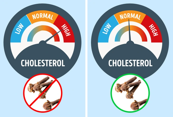 Antioxidants for Heart and Cellular Health